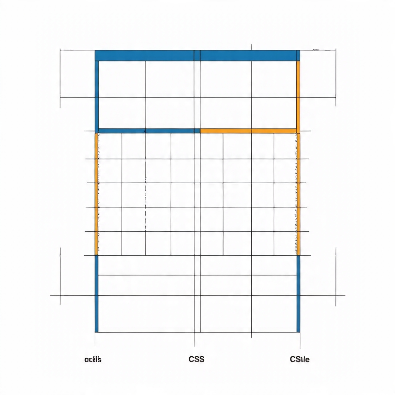 CSS Grid